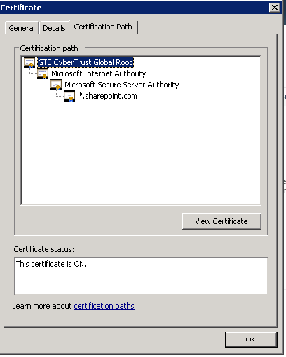 sharepoint office 365 ssl 4