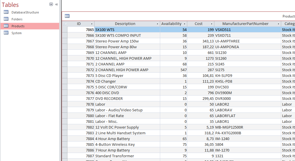 Access data ready for a data integration into SharePoint