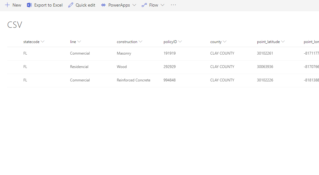 Finished data integration of csv