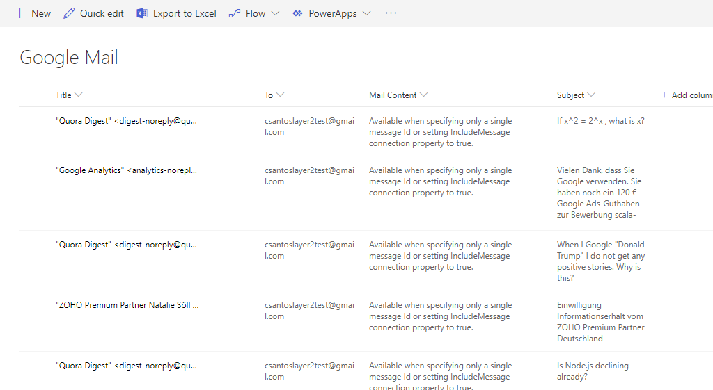 Finished data integration of google mail