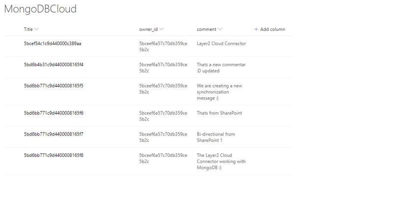 Finished data integration of MongoDB Cloud.