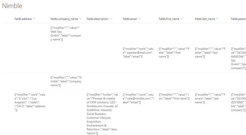 Finished Nimble integration